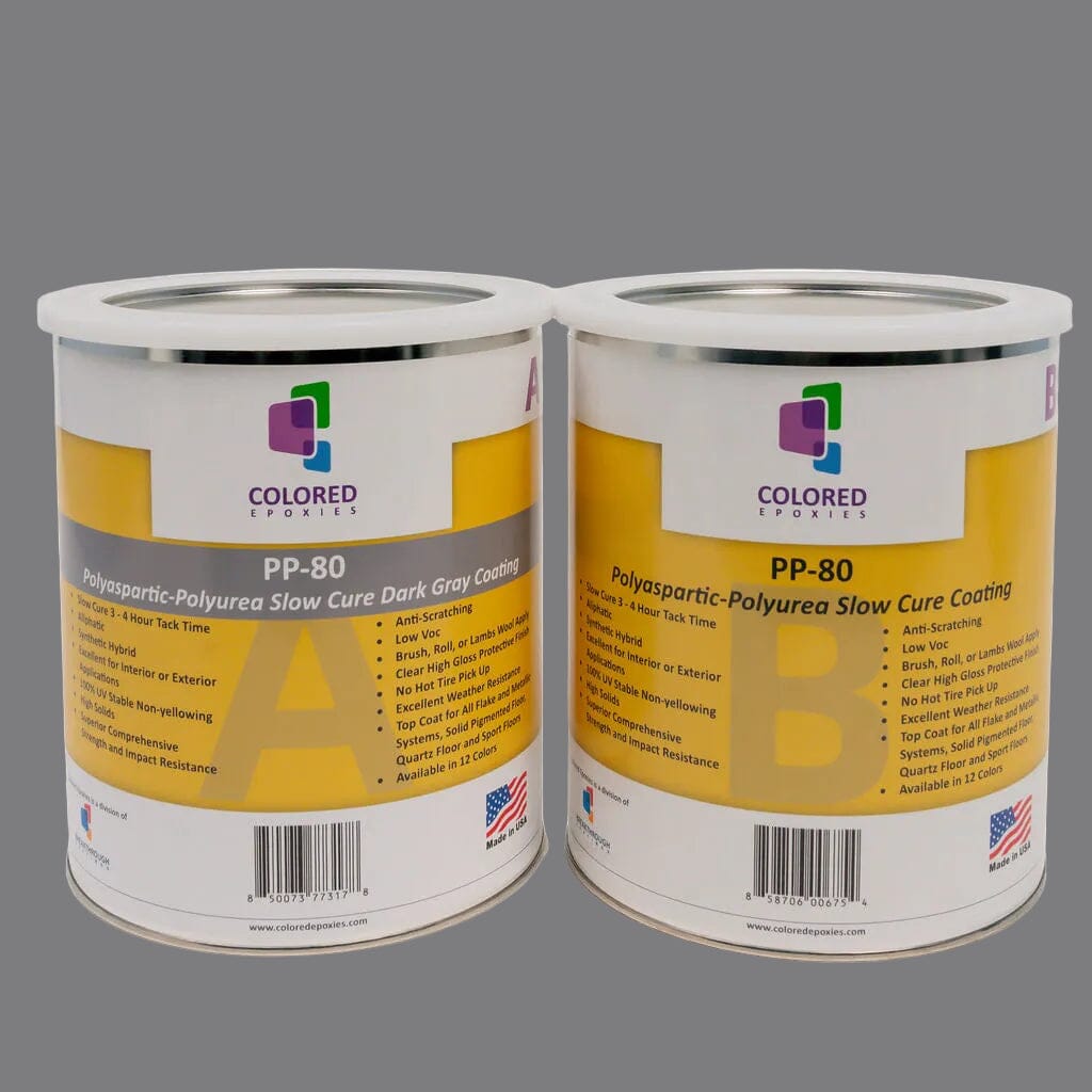 PP-80 Colored Polyaspartic