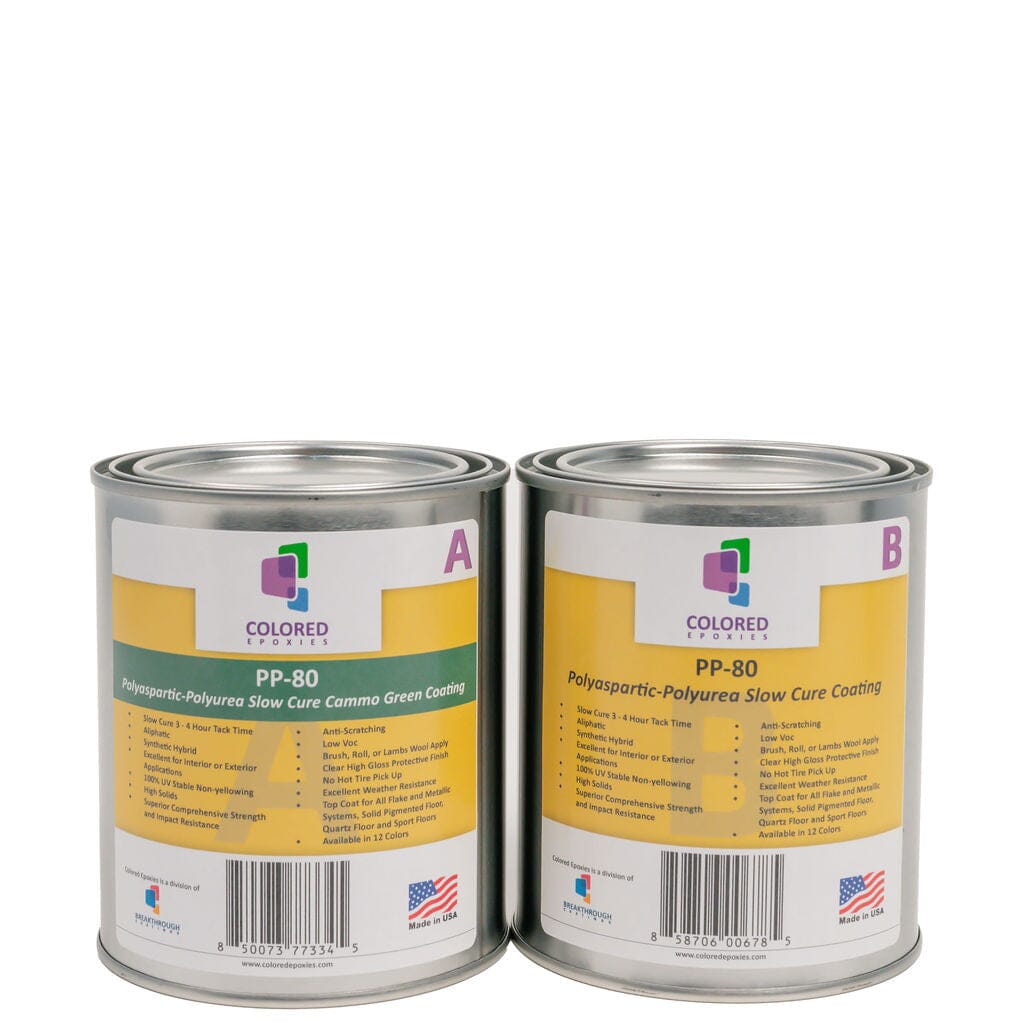 PP-80 Colored Polyaspartic