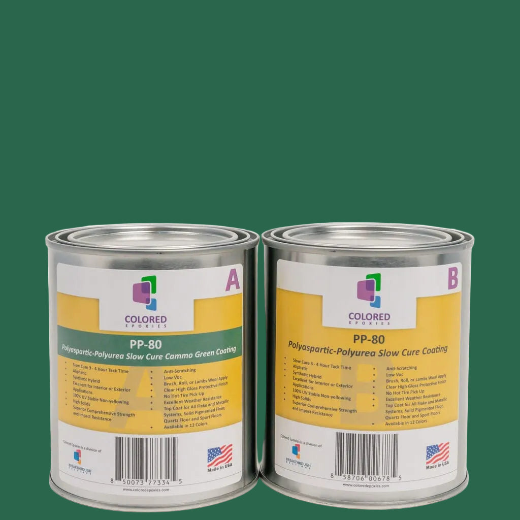 PP-80 Colored Polyaspartic