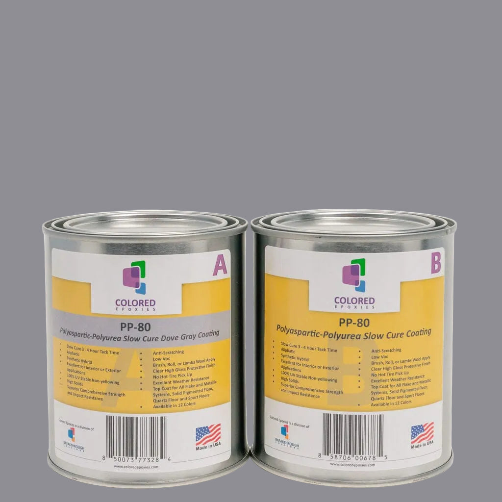 PP-80 Colored Polyaspartic