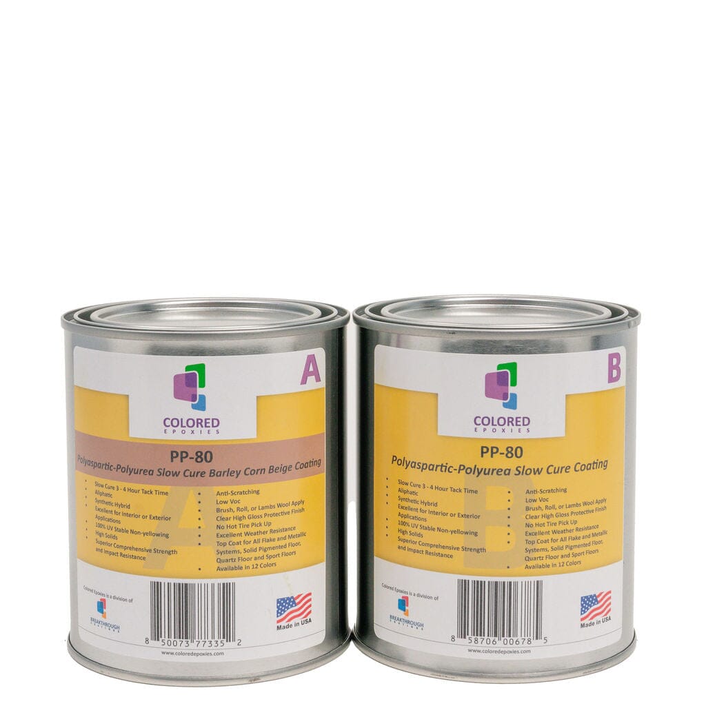 PP-80 Colored Polyaspartic