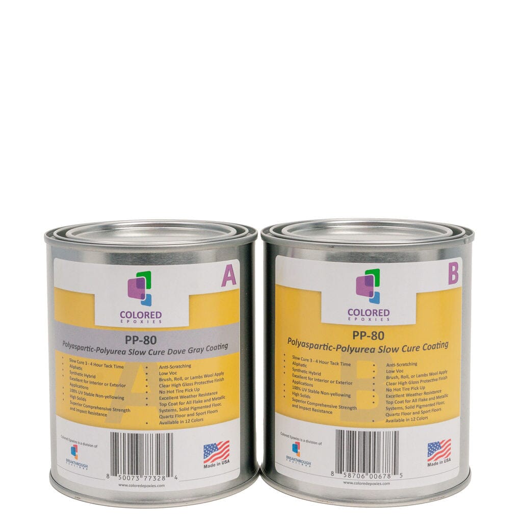 PP-80 Colored Polyaspartic