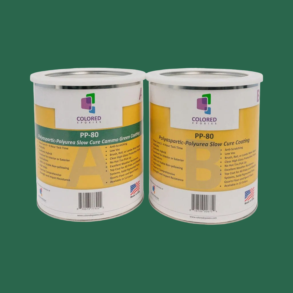 PP-80 Colored Polyaspartic