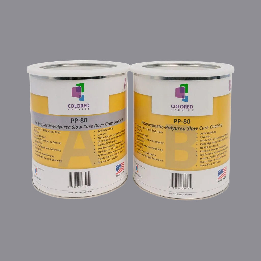PP-80 Colored Polyaspartic