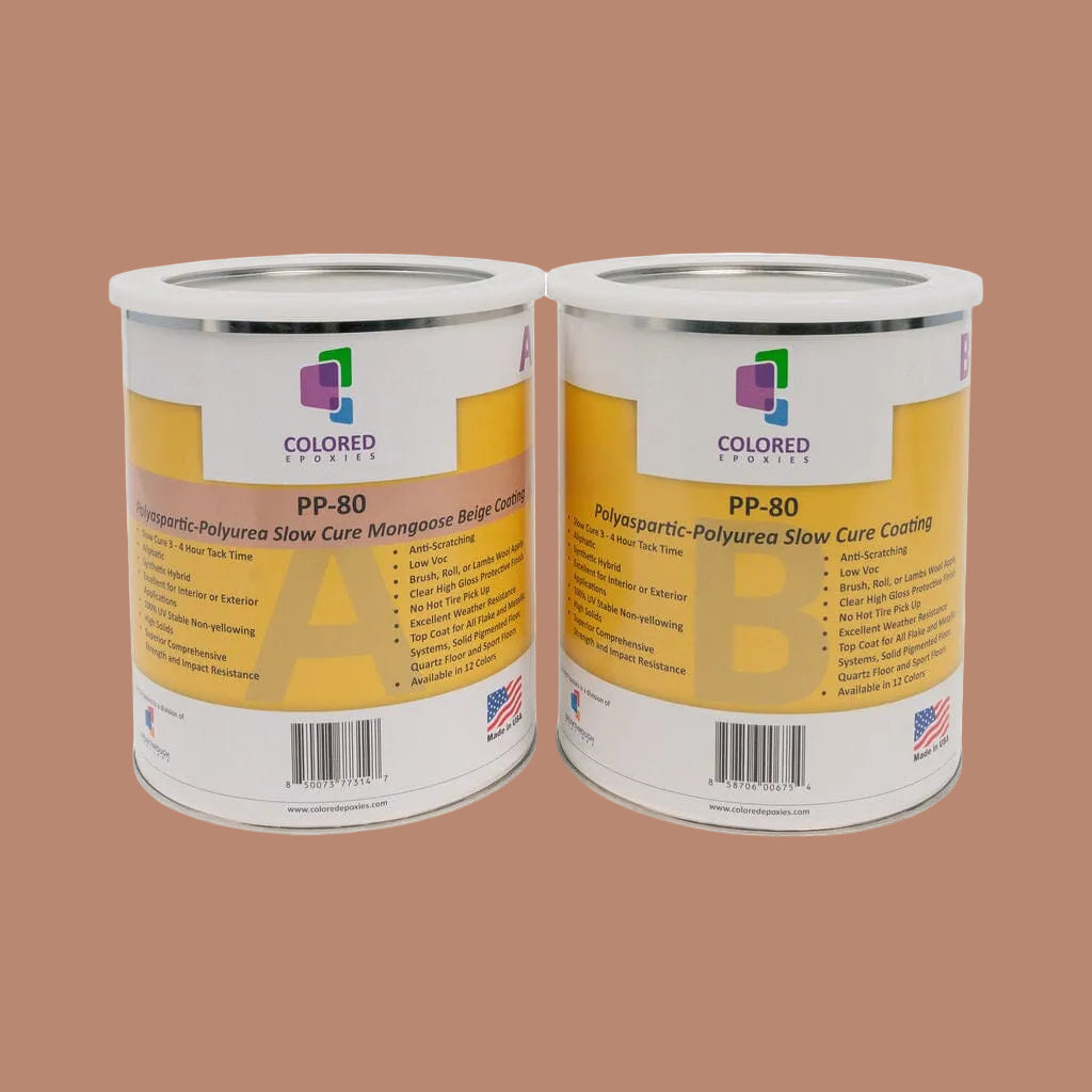PP-80 Colored Polyaspartic