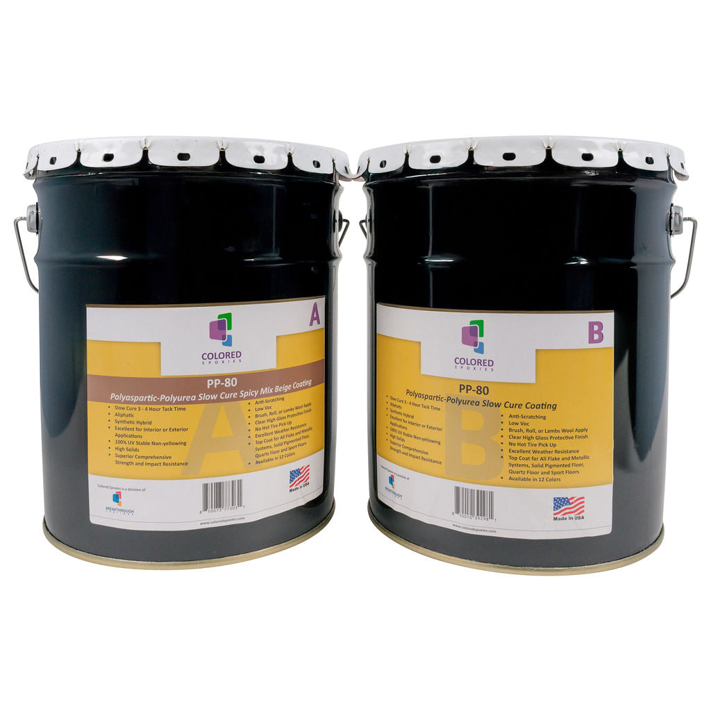 PP-80 Colored Polyaspartic