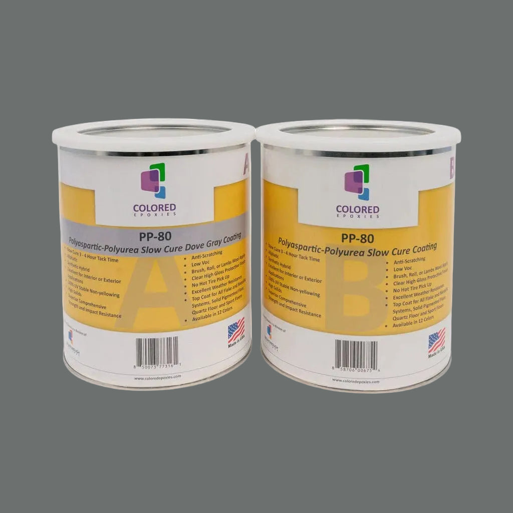 PP-80 Colored Polyaspartic