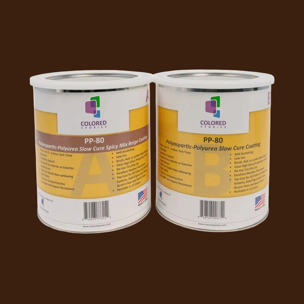 PP-80 Colored Polyaspartic