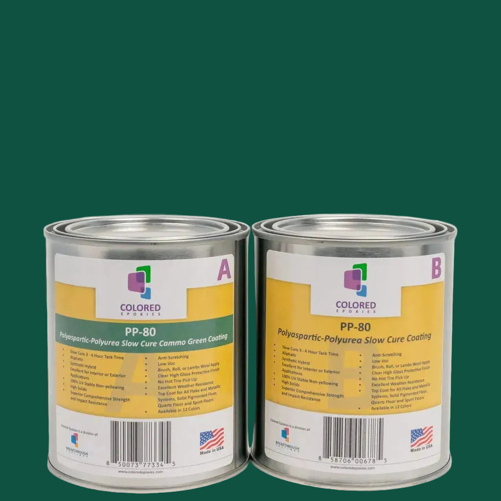 PP-80 Colored Polyaspartic