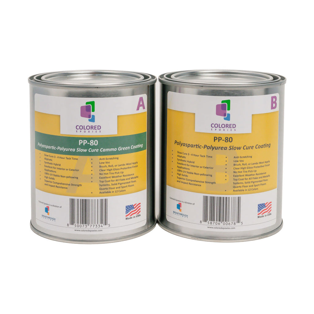 PP-80 Colored Polyaspartic