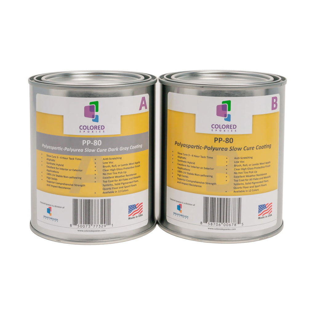 PP-80 Colored Polyaspartic