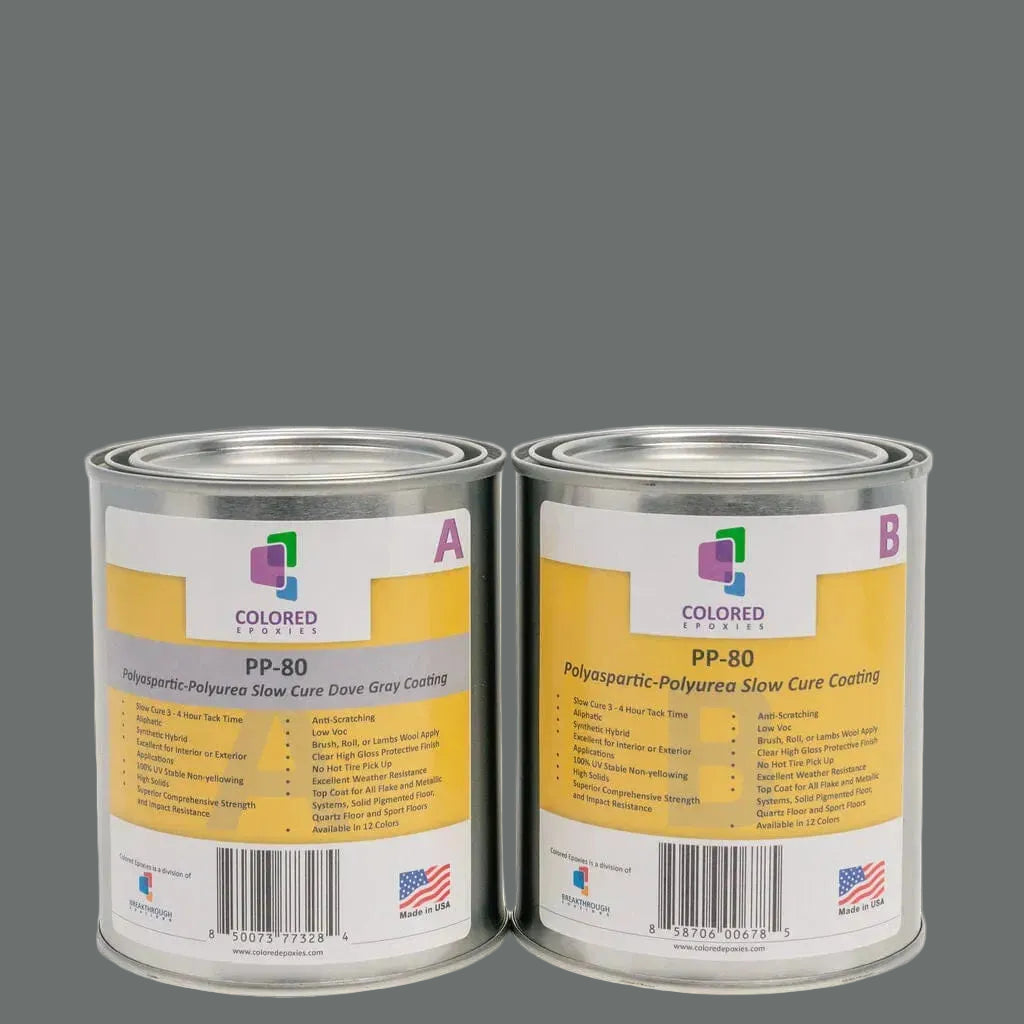 PP-80 Colored Polyaspartic