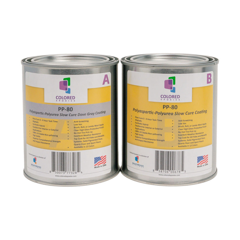 PP-80 Colored Polyaspartic