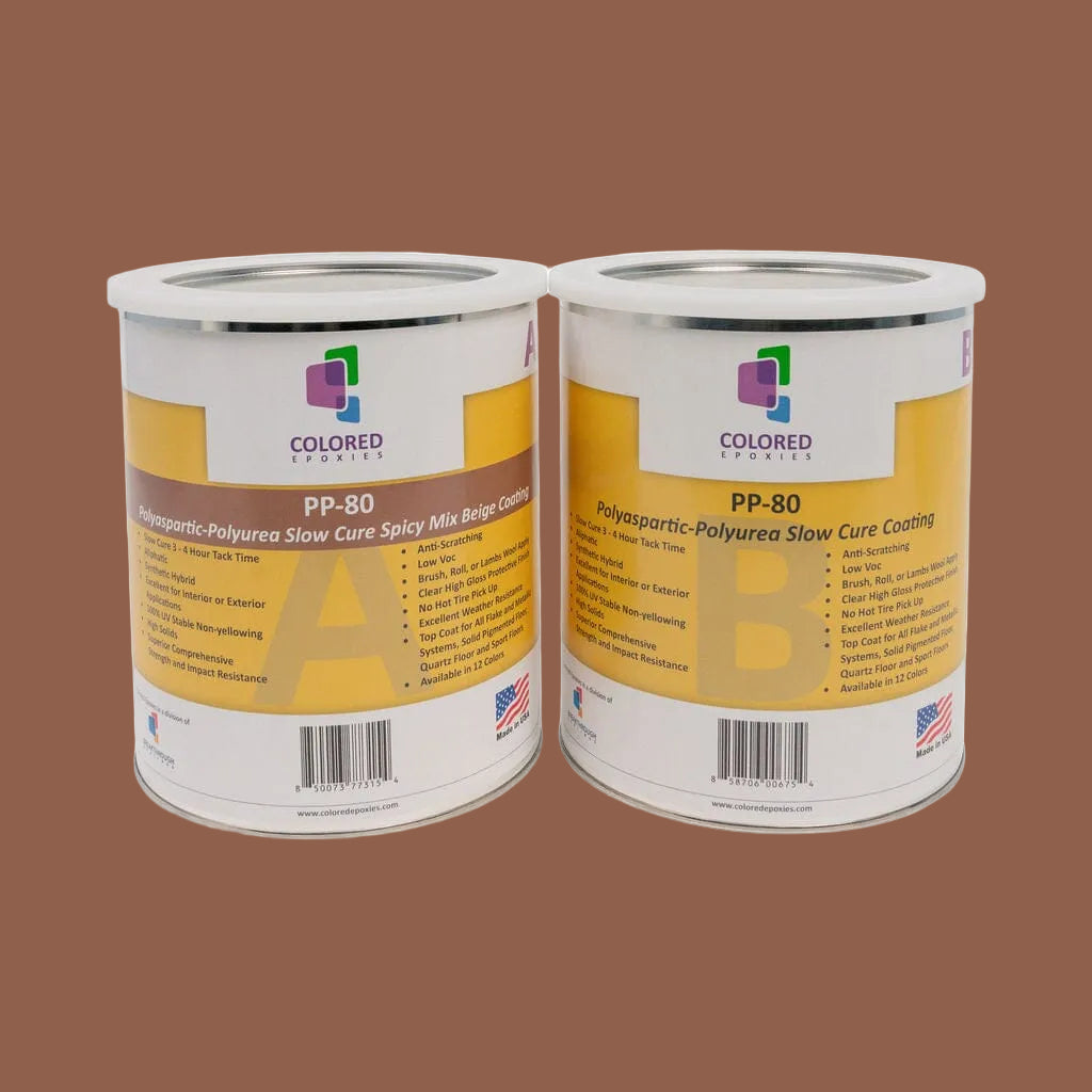 PP-80 Colored Polyaspartic