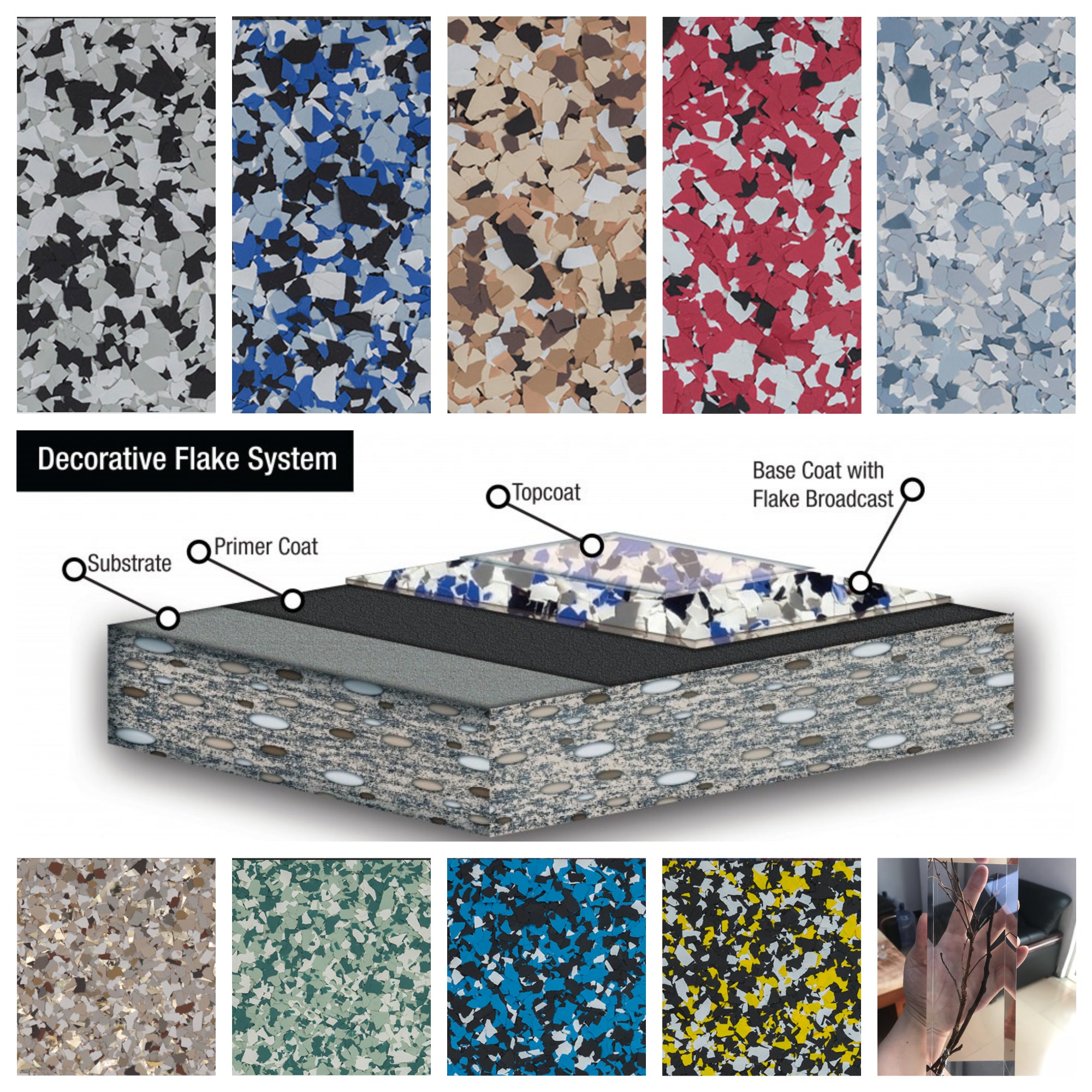All Flakes – Colored Epoxies