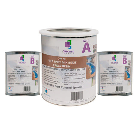Colored Epoxy Resin Kits