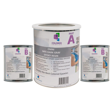 Colored Epoxy Resin Kits