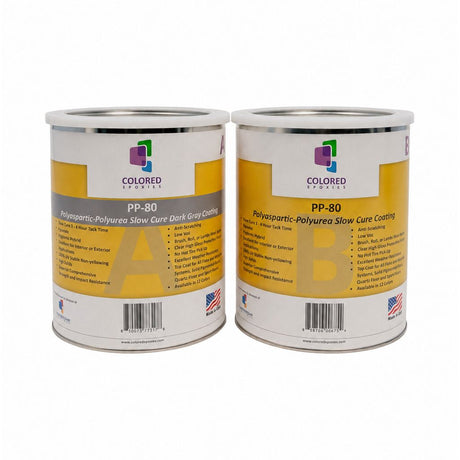 PP-80 Colored Polyaspartic