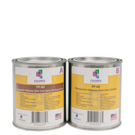 PP-80 Colored Polyaspartic