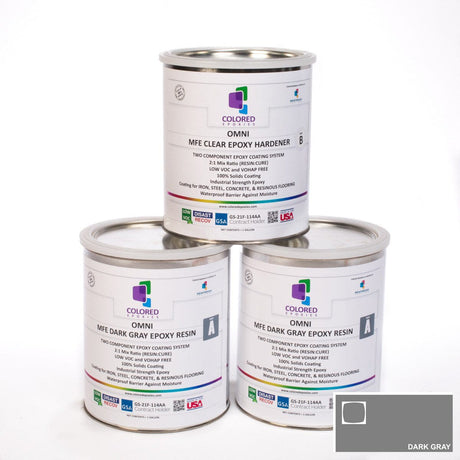 Colored Epoxy Resin Kits