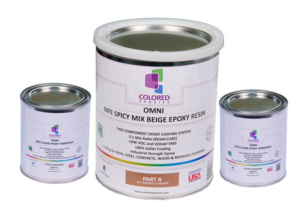 Colored Epoxy Resin Kits