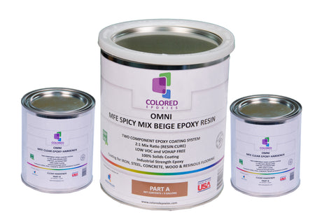 Colored Epoxy Resin Kits